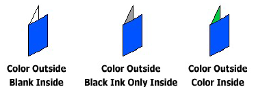 booklets